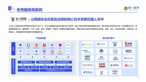 丈八网安入选 2024年中国信创产业研究报告 信息安全代表厂商