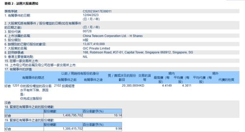 8点1氪丨周杰伦起诉网易不正当竞争案庭审结束 特斯拉中国工厂普通工人月薪1万块 spacex 星舰 发射计划推迟